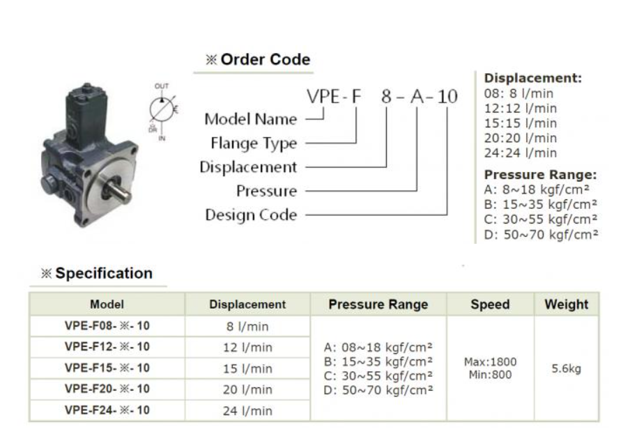 YE0SHE Model Selection VPE-F12-AD-10 YEOSHE Hydraulic Variable Vane Pump
